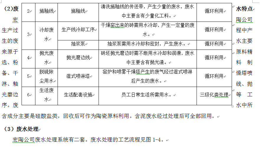 伟德BETVLCTOR1946始于英国(中国游)·官网