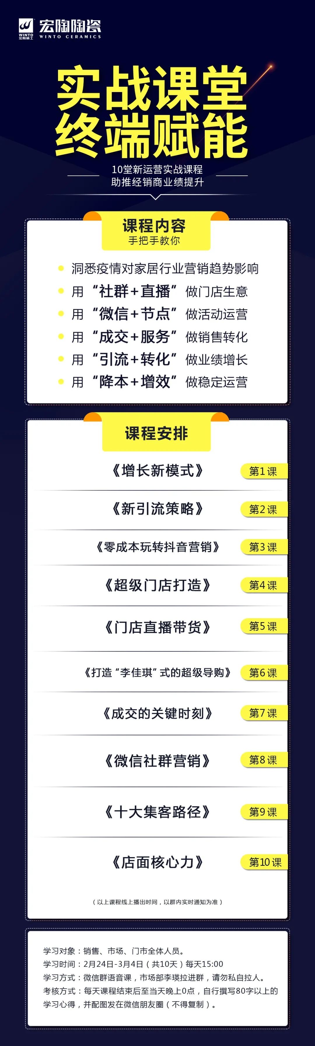 伟德BETVLCTOR1946赋能课程