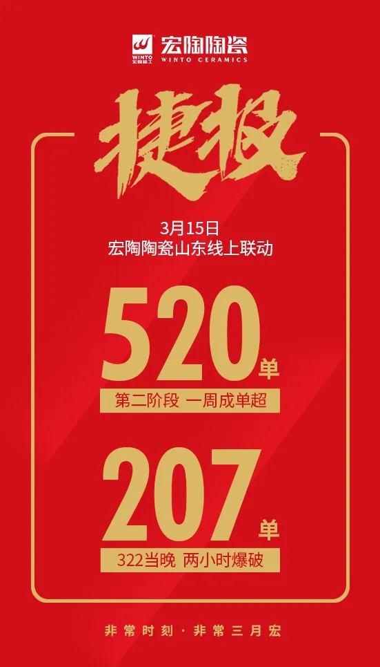 伟德BETVLCTOR1946始于英国山东第二轮战绩