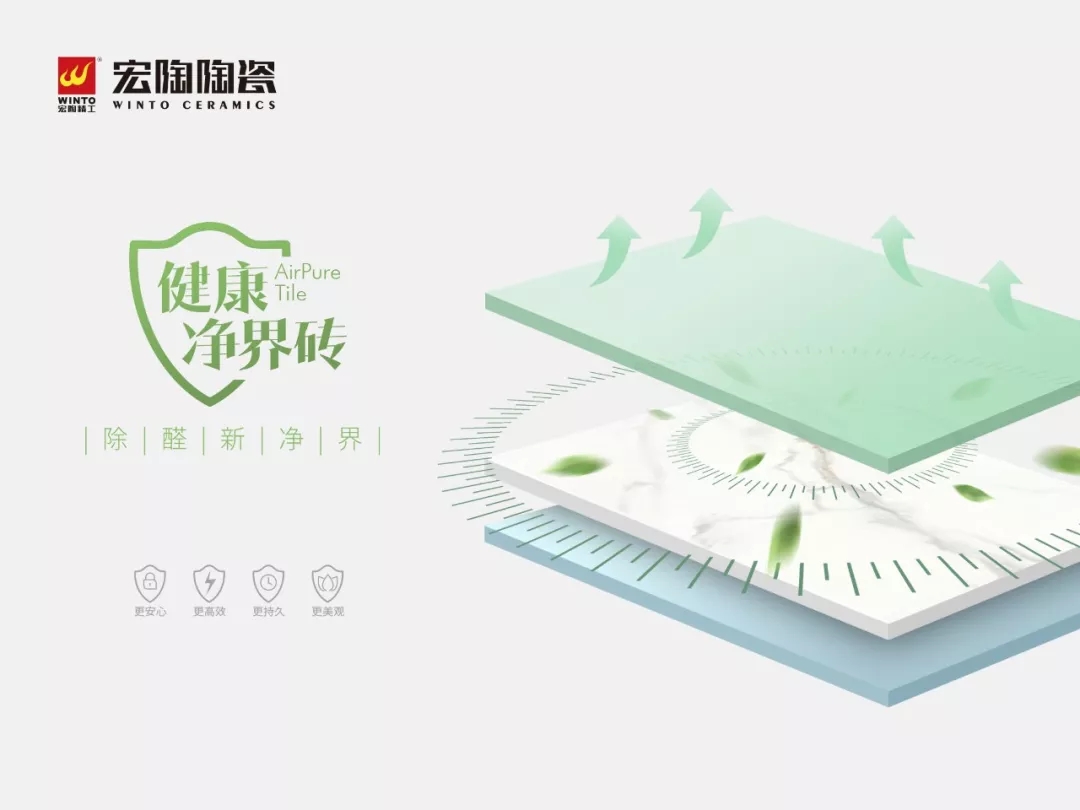 伟德BETVLCTOR1946始于英国康健境界瓷砖