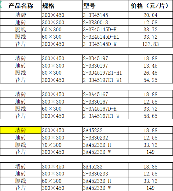 伟德BETVLCTOR1946始于英国价钱3