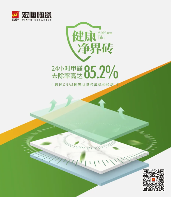 伟德BETVLCTOR1946始于英国康健净界瓷砖