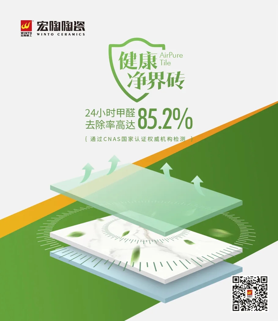 伟德BETVLCTOR1946始于英国康健净界瓷砖