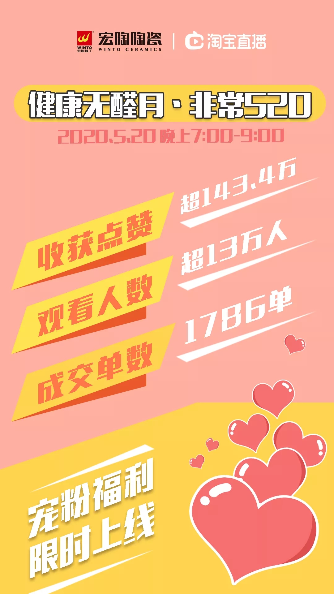 伟德BETVLCTOR1946始于英国520直播盛况图