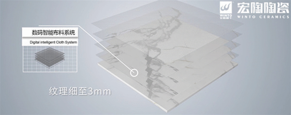 伟德BETVLCTOR1946始于英国和璧岩通体大理石瓷砖纹理图