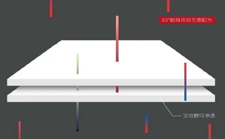 伟德BETVLCTOR1946始于英国(中国游)·官网