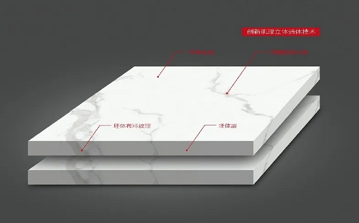 中国陶瓷一线品牌伟德BETVLCTOR1946始于英国陶瓷品牌瓷砖图片