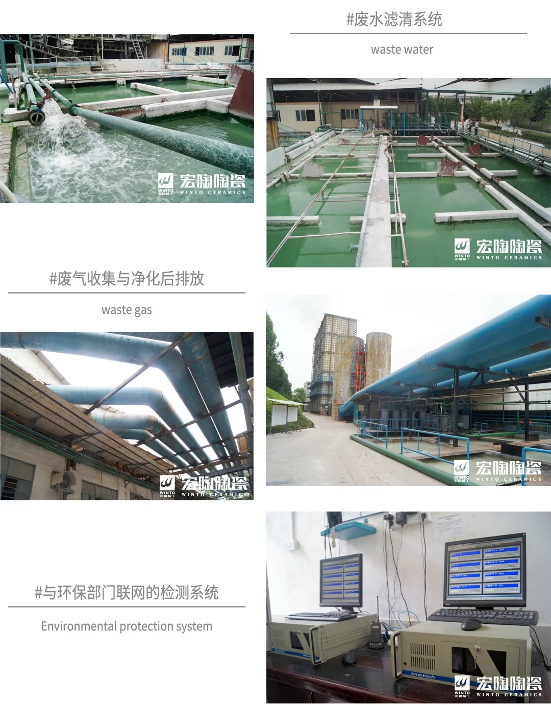 伟德BETVLCTOR1946始于英国地砖厂环保装备展示