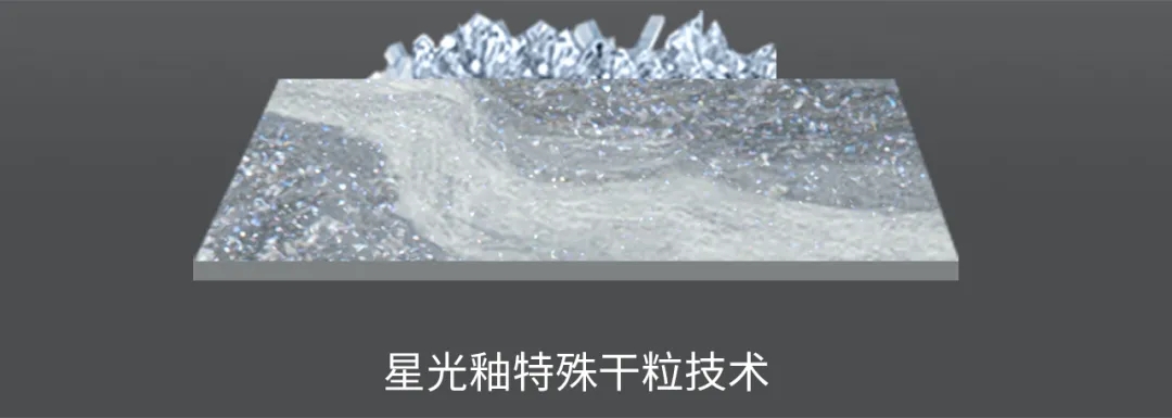 伟德BETVLCTOR1946始于英国岩板星光釉手艺