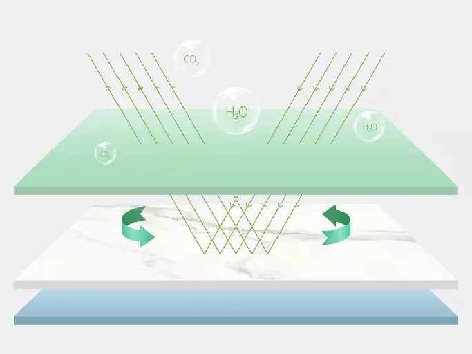 伟德BETVLCTOR1946始于英国康健岩板微米级数码釉面图片