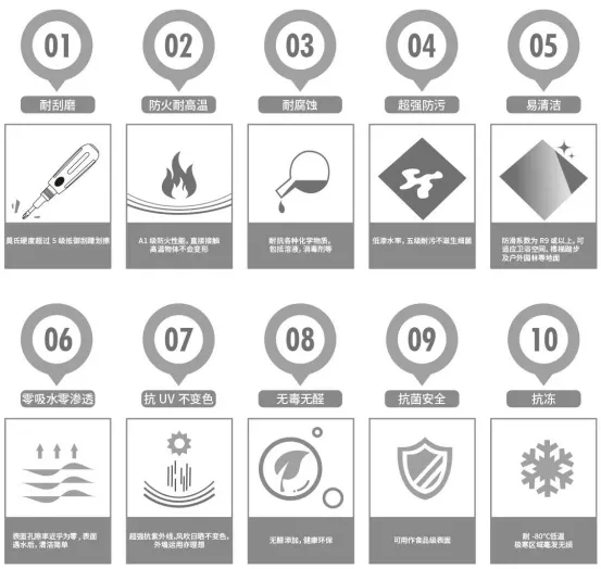 伟德BETVLCTOR1946始于英国岩板优势特点图片