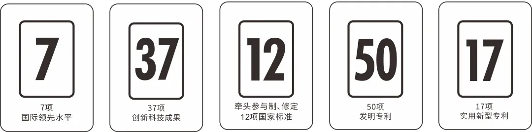 伟德BETVLCTOR1946始于英国获得的殊荣总截图