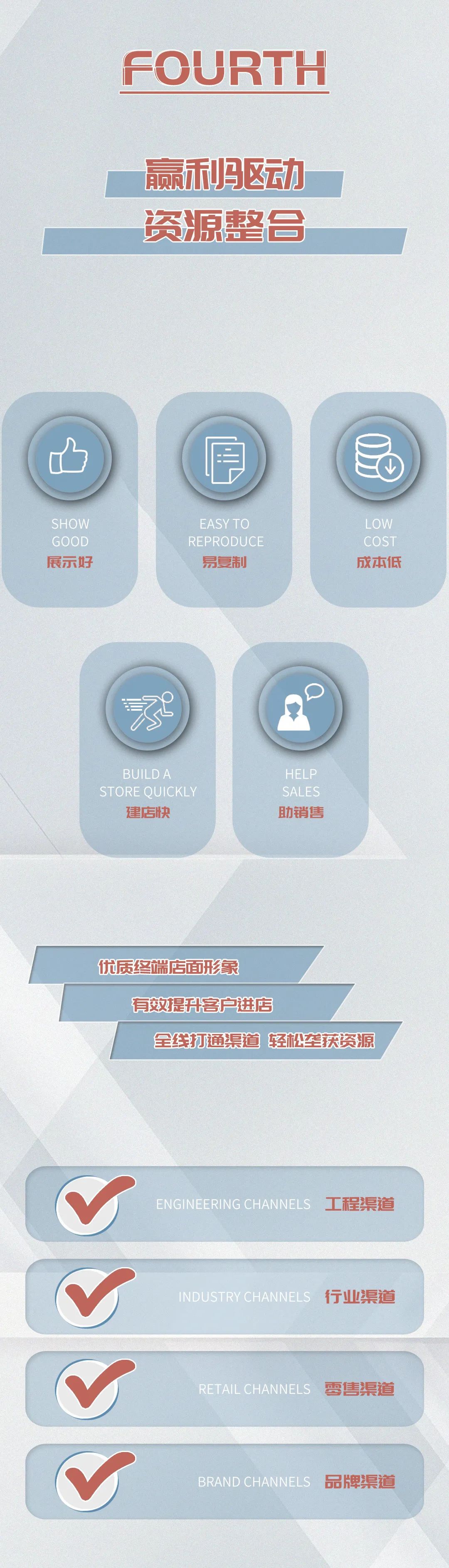 伟德BETVLCTOR1946始于英国(中国游)·官网