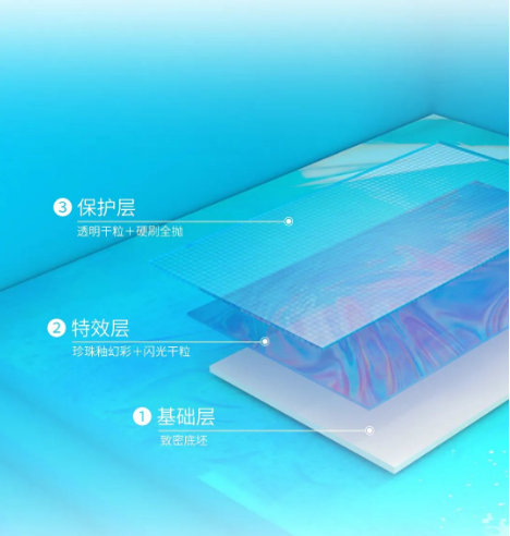 伟德BETVLCTOR1946始于英国菁系列质感砖分层条理图