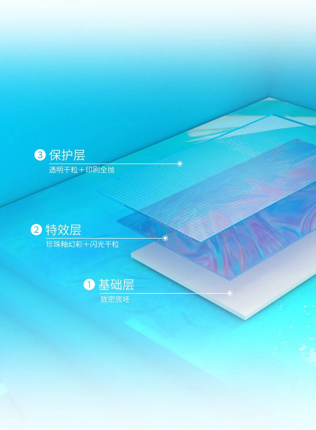 伟德BETVLCTOR1946始于英国菁系列质感瓷砖产品结构图