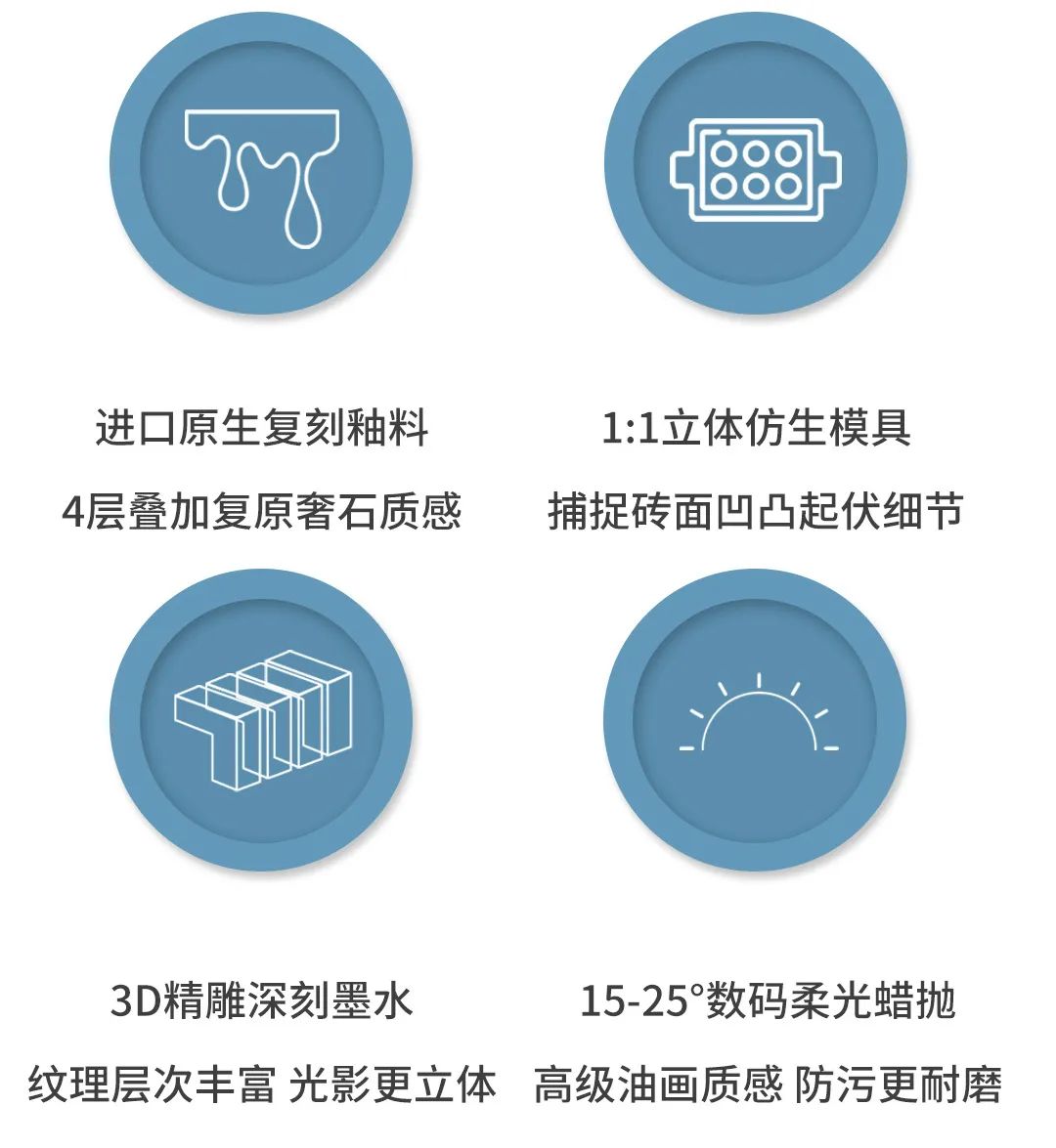 伟德BETVLCTOR1946始于英国珍藏质感砖产品特点图片