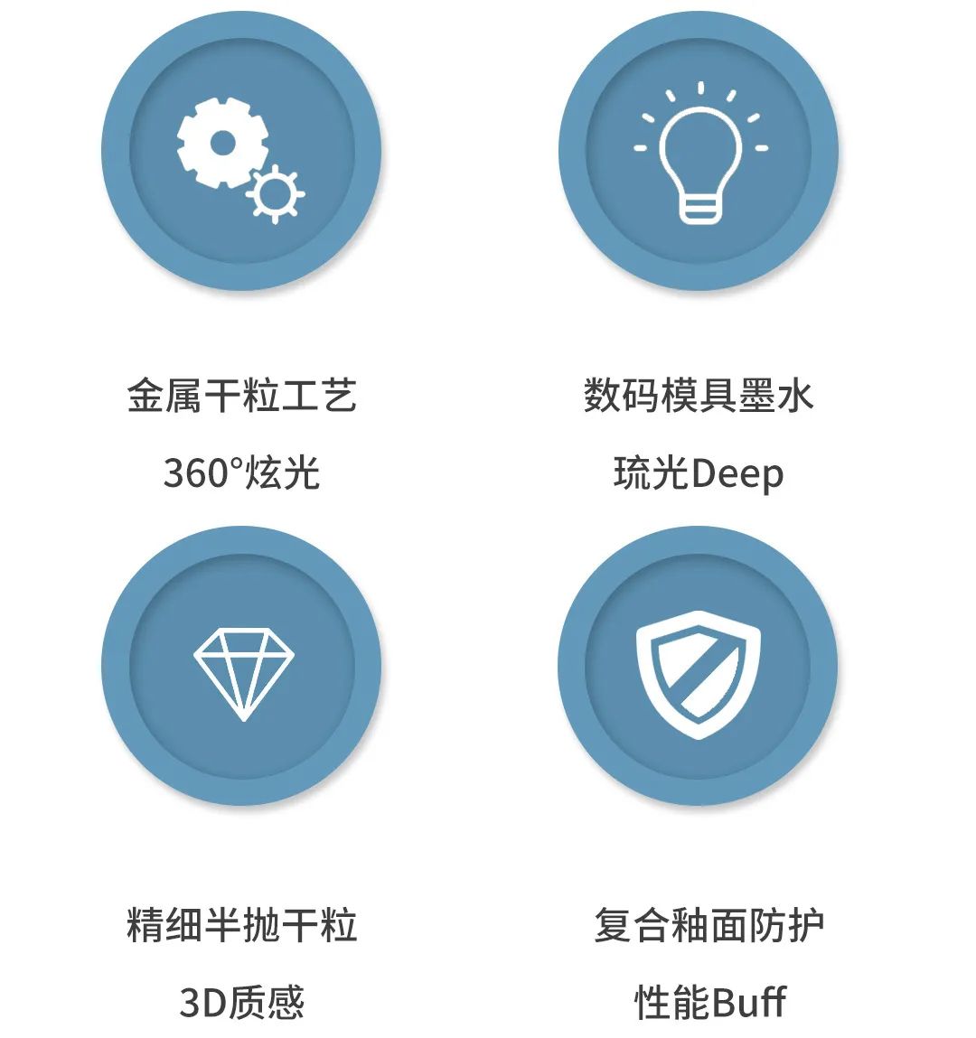 伟德BETVLCTOR1946始于英国琉光·质感砖系产品特点图