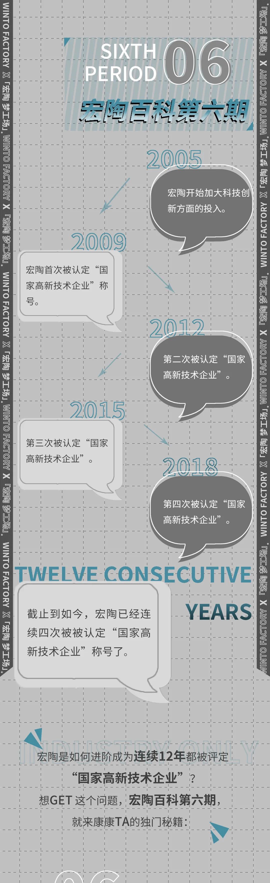 伟德BETVLCTOR1946始于英国(中国游)·官网