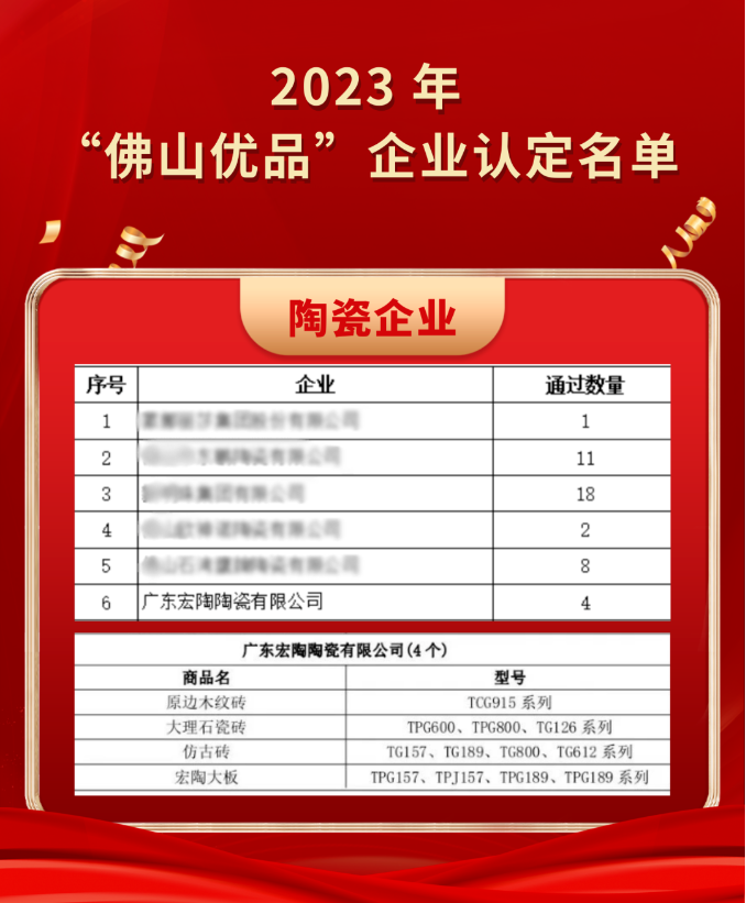 伟德BETVLCTOR1946始于英国(中国游)·官网